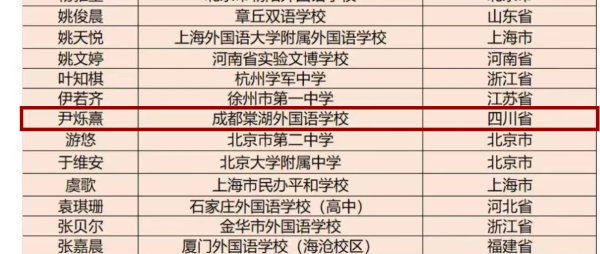 卓越汇 “外研社杯”全国总决赛揭晓，成都学子获特等奖晋级