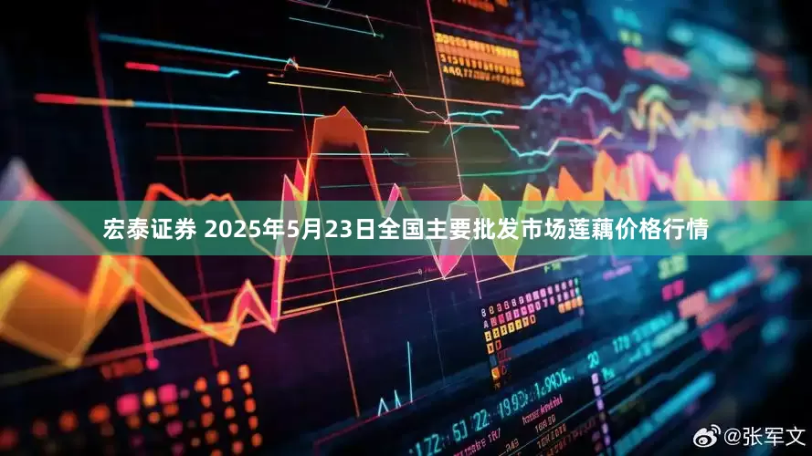 宏泰证券 2025年5月23日全国主要批发市场莲藕价格行情
