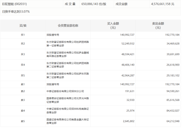 股点网 中国人保：上半年归母净利润265.3亿元，同比增长16.9%