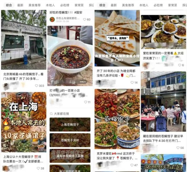 红海优配 月入2万的“吃货”，吃爆“苍蝇馆子”