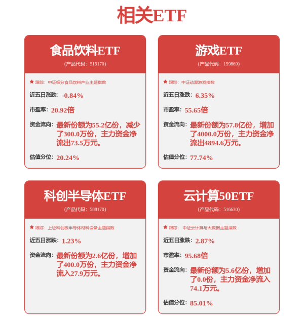 爱配资 A股延续弱反弹格局，下半年行情券商怎么看？